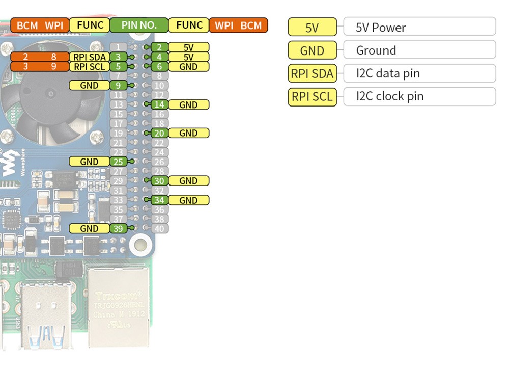 Waveshare PoE HAT (B) for Raspberry Pi 3B+/4B, 49*65mm, 802.3af PoE Network