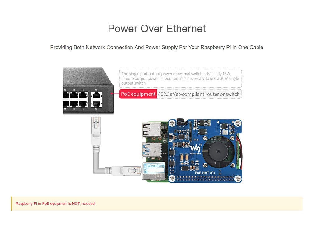 Waveshare PoE HAT (C) for Raspberry Pi 3B+/4B, 56.5*65mm, 802.3af/at-Compliant