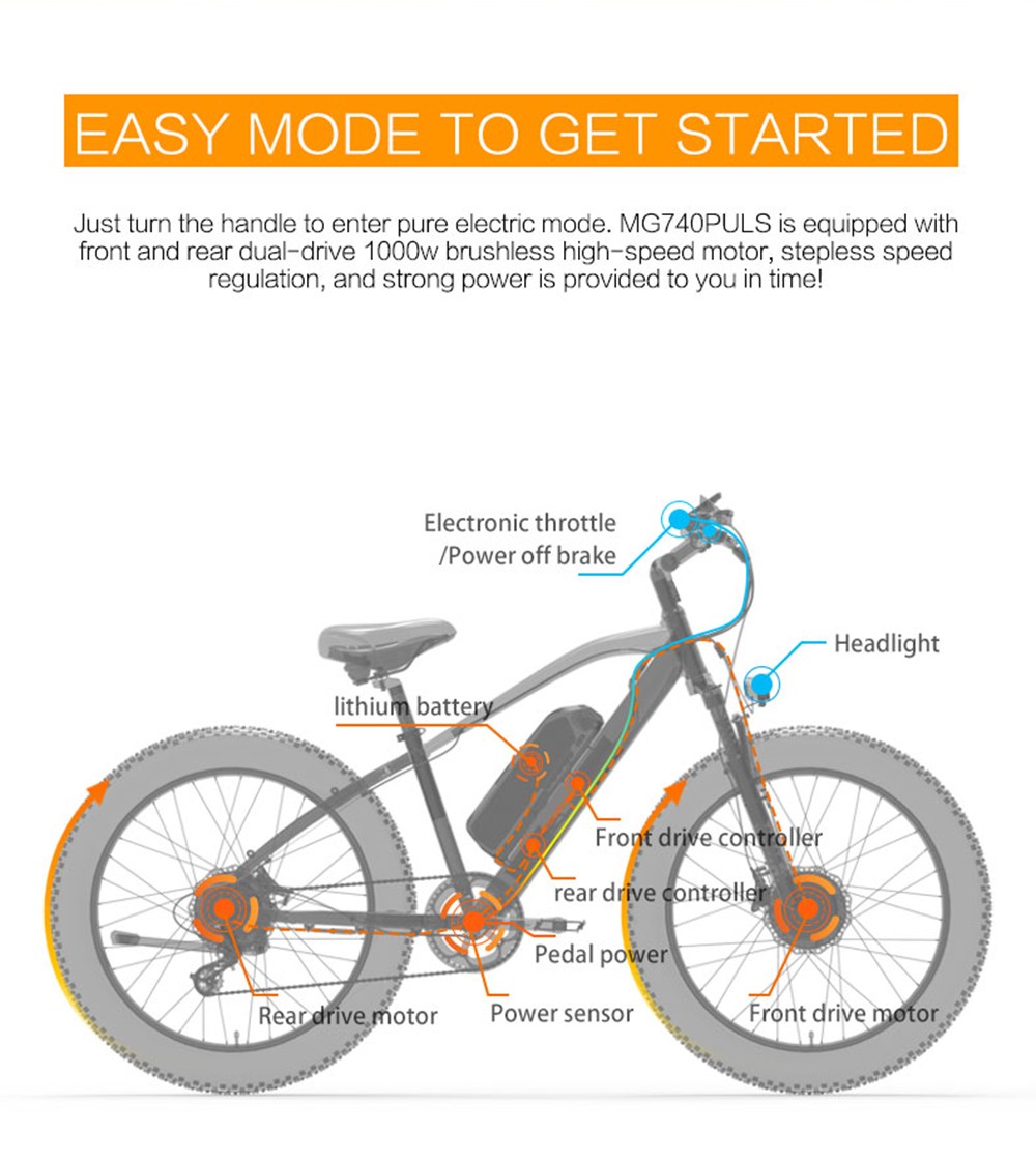 LANKELEISI MG740 PLUS Electric Bike 26*4.0'' Tires 1000W*2 Dual Motor 20Ah Battery 49km/h Max Speed - Black & Blue
