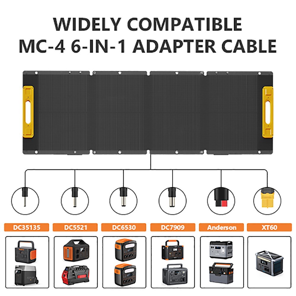 Necespow W Foldable Lightweight Solar Panel