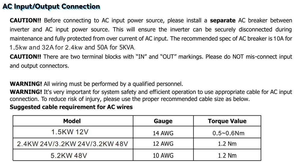 DAXTROMN 2400W Off Grid Solar Inverter, 24V DC 80A MPPT Solar Charger, 450V DC PV Input