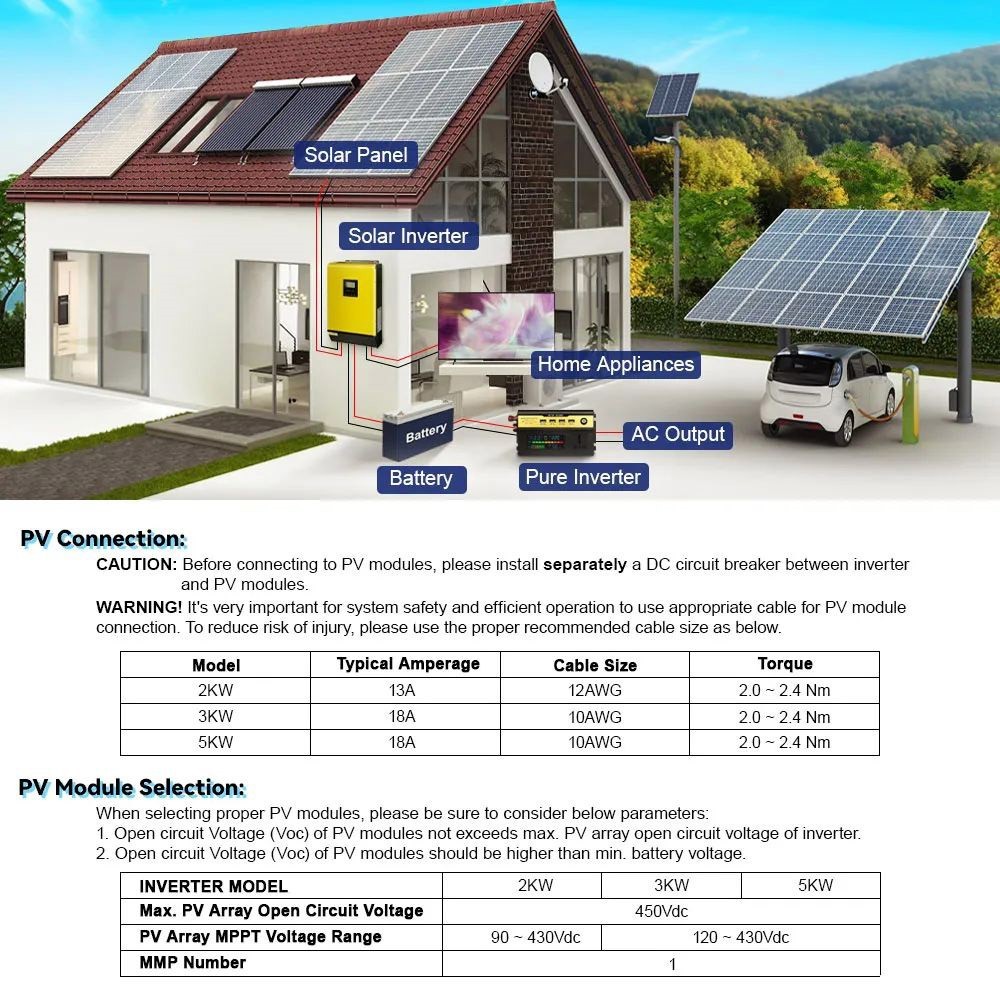 Daxtromn W Hybrid Solar Inverter