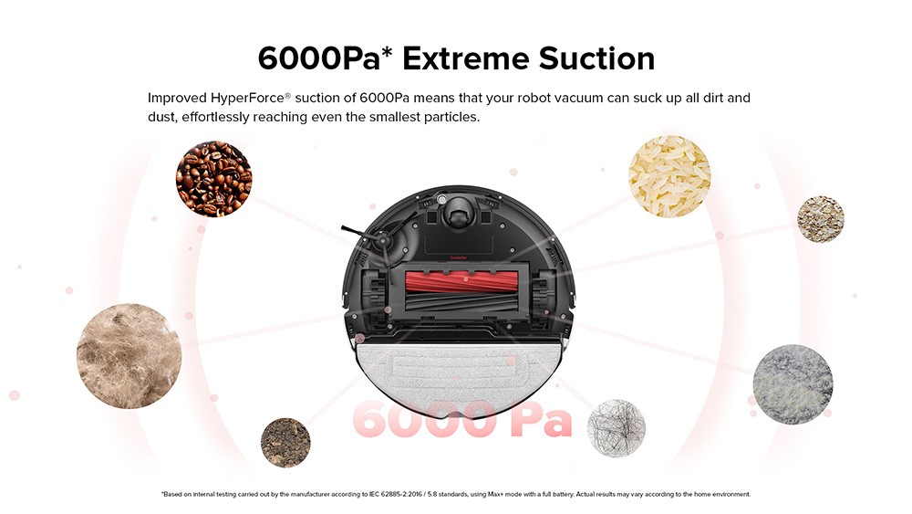 Roborock S8 Robot Vacuum Cleaner 6000Pa Extreme Suction DuoRoller Brush 3D Structured Light Obstacle Avoidance Sonic Vibration Mopping Auto-Lifting Mop 5200mAh Battery 180min Runtime 3D Map 400ml Dustbin APP Control - White (Upgrade from Roborock S7)