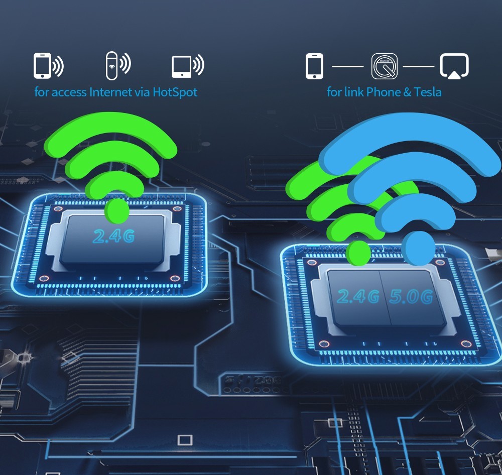 Ownice T3 Wireless Auto Ai Box for Tesla, Dual WiFi, Support CarPlay / AirPlay / Android Auto / MiraCast - Blue