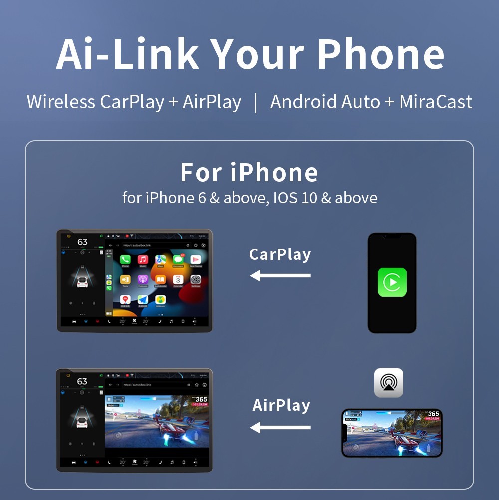 Ownice T3 Wireless Auto Ai Box for Tesla, Dual WiFi, Support CarPlay / AirPlay / Android Auto / MiraCast - Blue