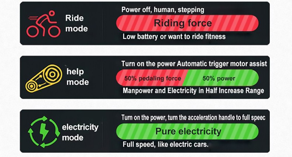 RANDRIDE YS90 Electric Bike 1000W Motor 45km/h Max Speed 48V 13.6Ah Battery 60-70km Max Range 27.5*2.4'' Tire 150kg Load SHIMANO Hydraulic Disc Brake MicroNew 27 Gears