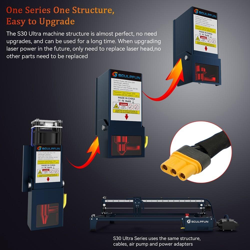 SCULPFUN S30 Ultra 11W Laser Engraver Cutter