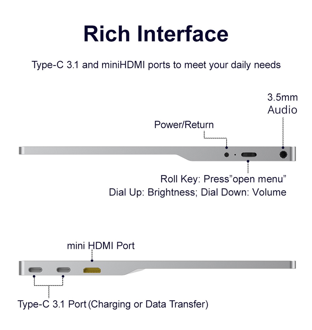 AOSIMAN ASM-125UC-1 12.5 inch Portable Monitor, 4K Resolution, 100% sRGB, Support Double Blind Insertion, IPS Screen