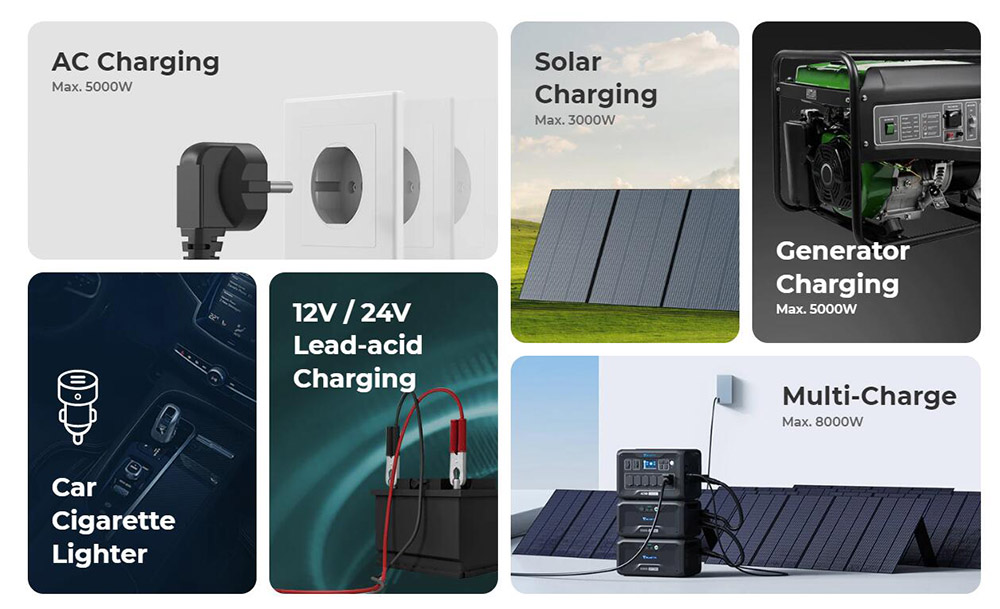 BLUETTI AC500 5000W Home Backup Expandable Power Station, 3000W Solar Input, 5000W AC Outlets, Expandable Capacity From 3072Wh to 18432Wh, 16 Outputs, APP Control