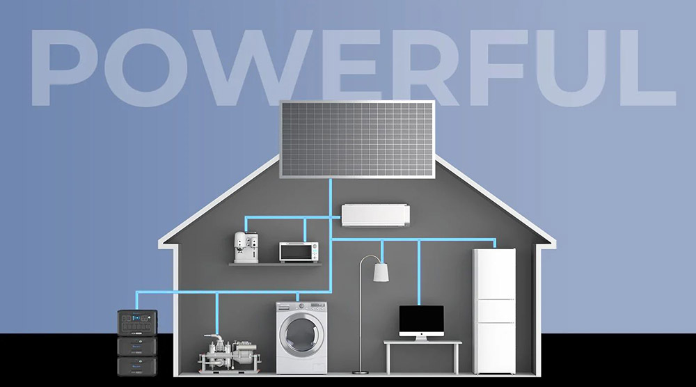 BLUETTI AC500 5000W Home Backup Expandable Power Station, 3000W Solar Input, 5000W AC Outlets, Expandable Capacity From 3072Wh to 18432Wh, 16 Outputs, APP Control