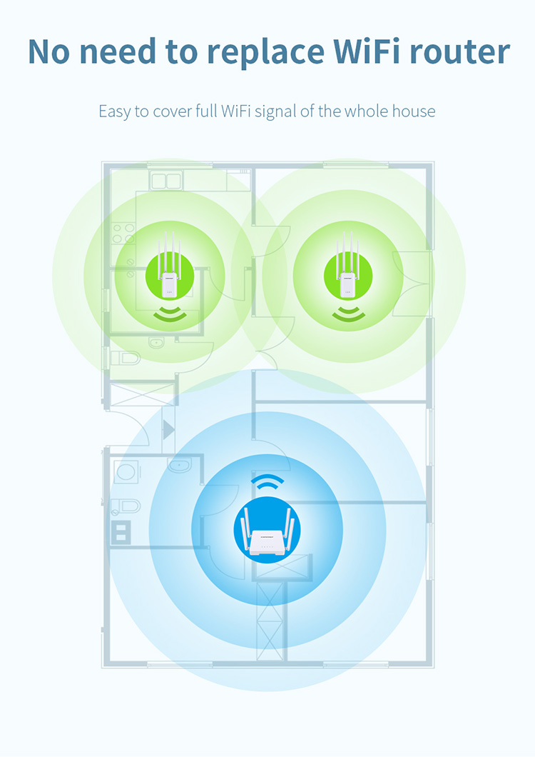 COMFAST CF WR304S V2 2 4G Wi Fi Booster Router US