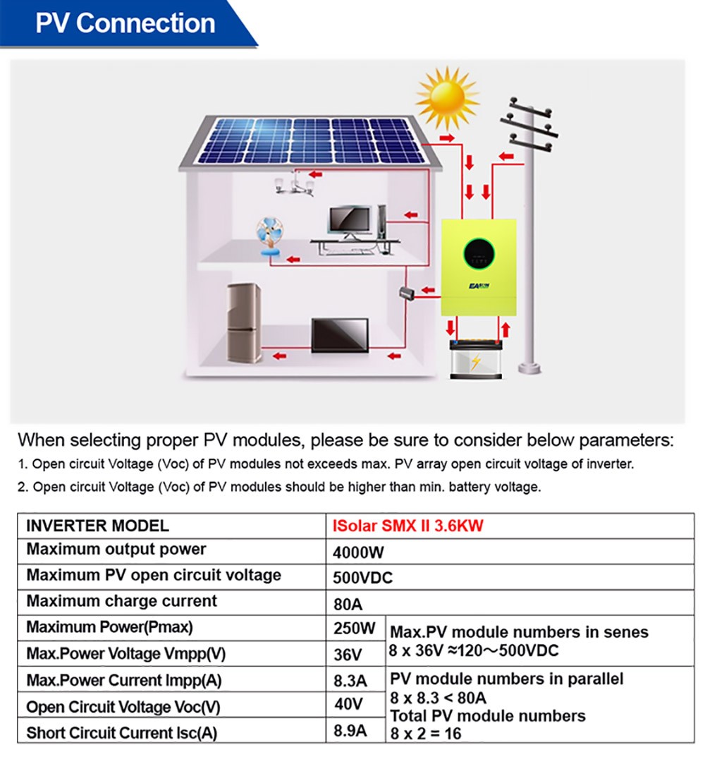 Easun Power W Off Grid Solar Inverter