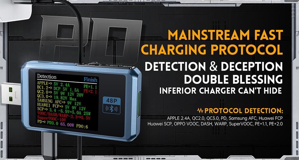 FNIRSI FNB48P USB Voltage Current Tester, Fast Charge Detection, 4-24V Voltage, 6.5A High Current, 4 Function Curves, 5 Ports, Multiple Protocol Triggers, 1.77-inch TFT LCD Display