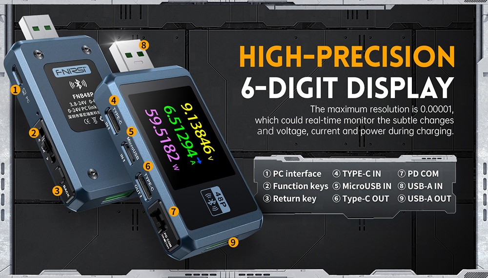 FNIRSI FNB48P USB Voltage Current Tester, Fast Charge Detection, 4-24V Voltage, 6.5A High Current, 4 Function Curves, 5 Ports, Multiple Protocol Triggers, 1.77-inch TFT LCD Display