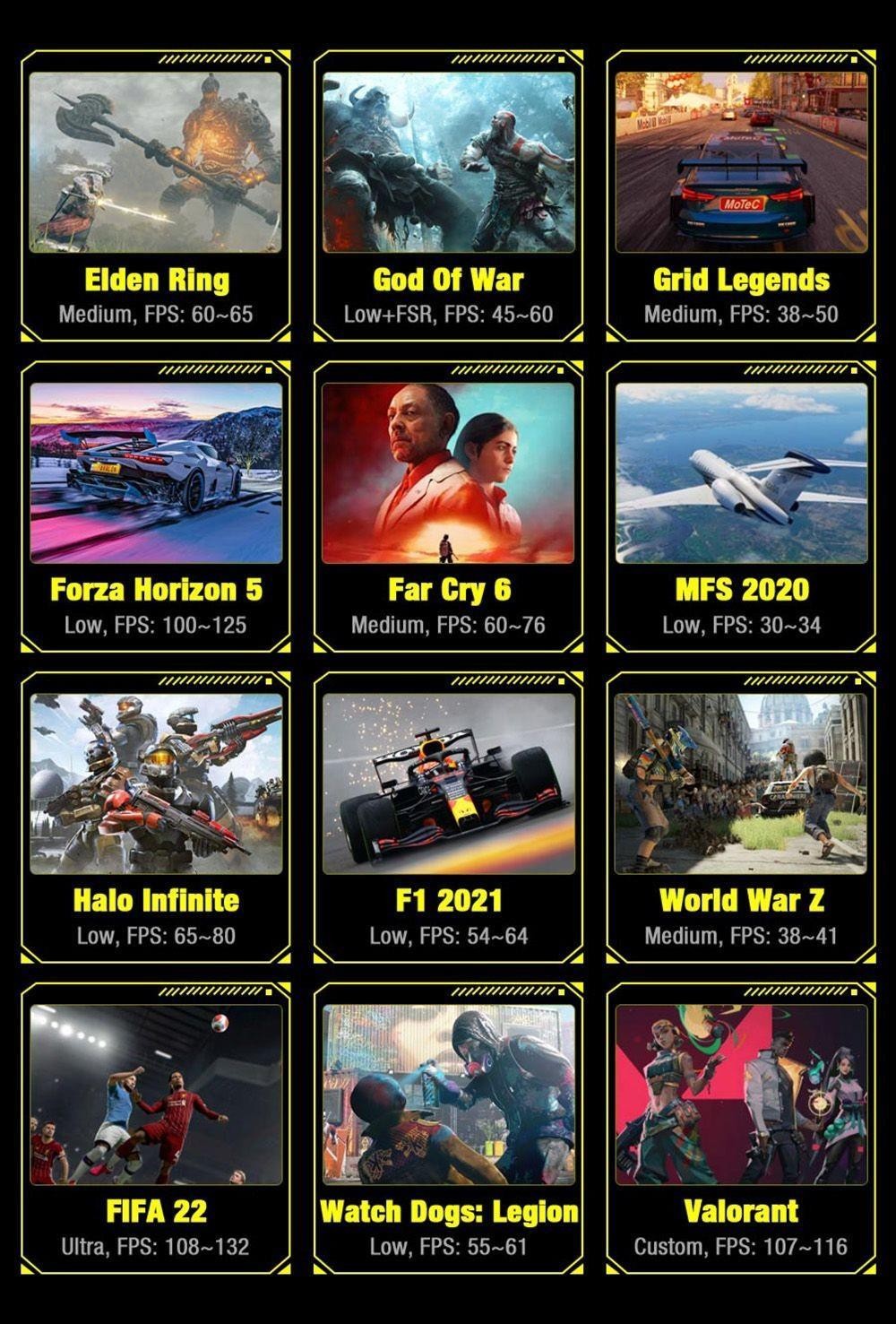 (Free Gift Bag and Brush) GPD WIN 4 Gaming Laptop Handheld, 6'' 1080P Screen, AMD Ryzen 7 6800U, 16GB DDR5 1TB SSD, Windows 11 Home 64bit OS White - US