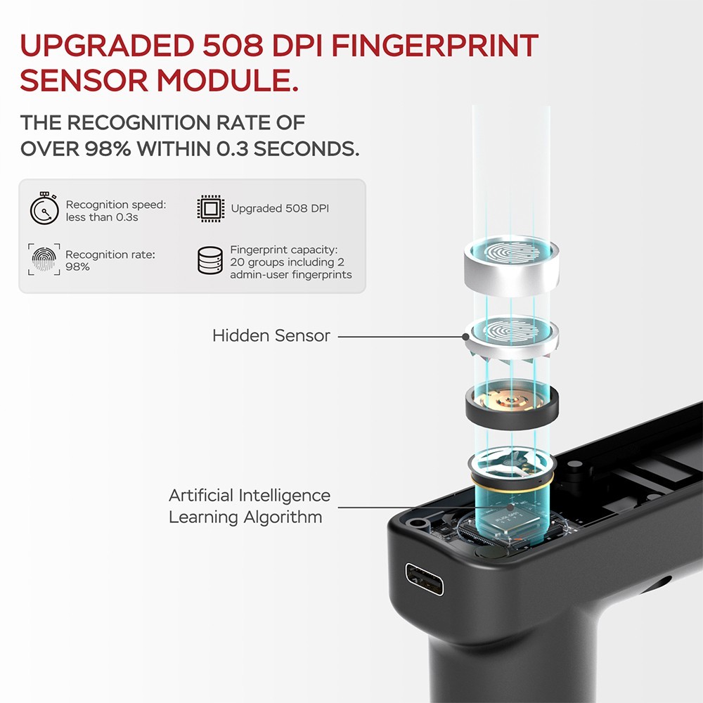 Geek Smart L-B203 2 in 1 Fingerprint Door Lock with Handle, Mechanical Key, Auto Lock, for Homes, Apartments, Office, Hotels - Black