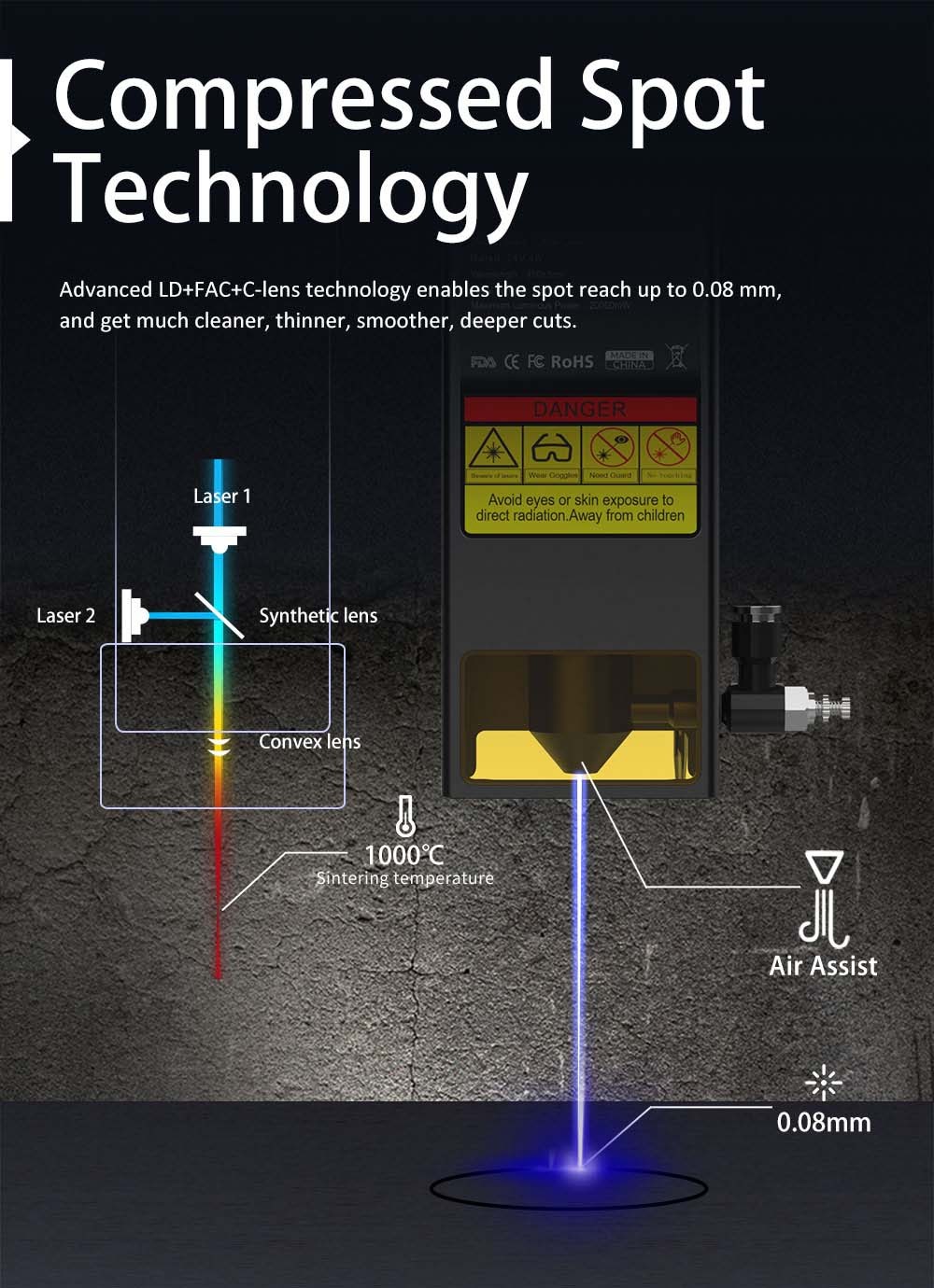 TWO TREES TS2 Laser Cutter 20W