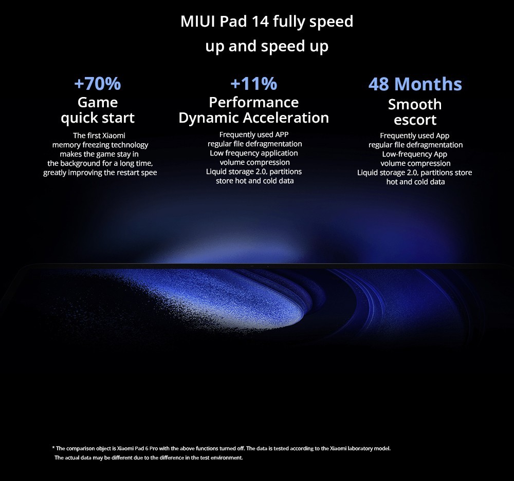 Xiaomi Pad 6 Pro CN Version Snapdragon 8+ Processor, Android 13, 8GB RAM 128GB ROM, 50MP + 20MP Cameras, WiFi 6 - Black