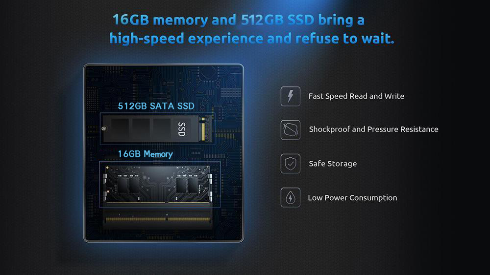 BMAX B3 Mini PC, Intel 11th Gen N5095 Quad Core Up to 2.9GHz, 16GB DDR4 512GB SSD, 4K 60Hz HDMI 2.0x2, USB 3.0x4 Micro SD Card Slot, 3.5mm Audio 2.4/5GHz Dual Wi-Fi BT4.2 RJ45 1000Mbps Ethernet, Windows 11 Pro, Push-Pull Cover Design with VESA Mount