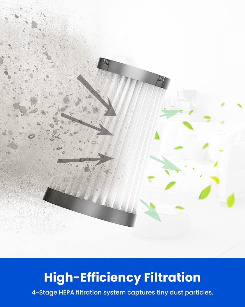 2pcs Replacement Air Outlet Filters for Proscenic P12 P13 Cordless Vacuum Cleaner