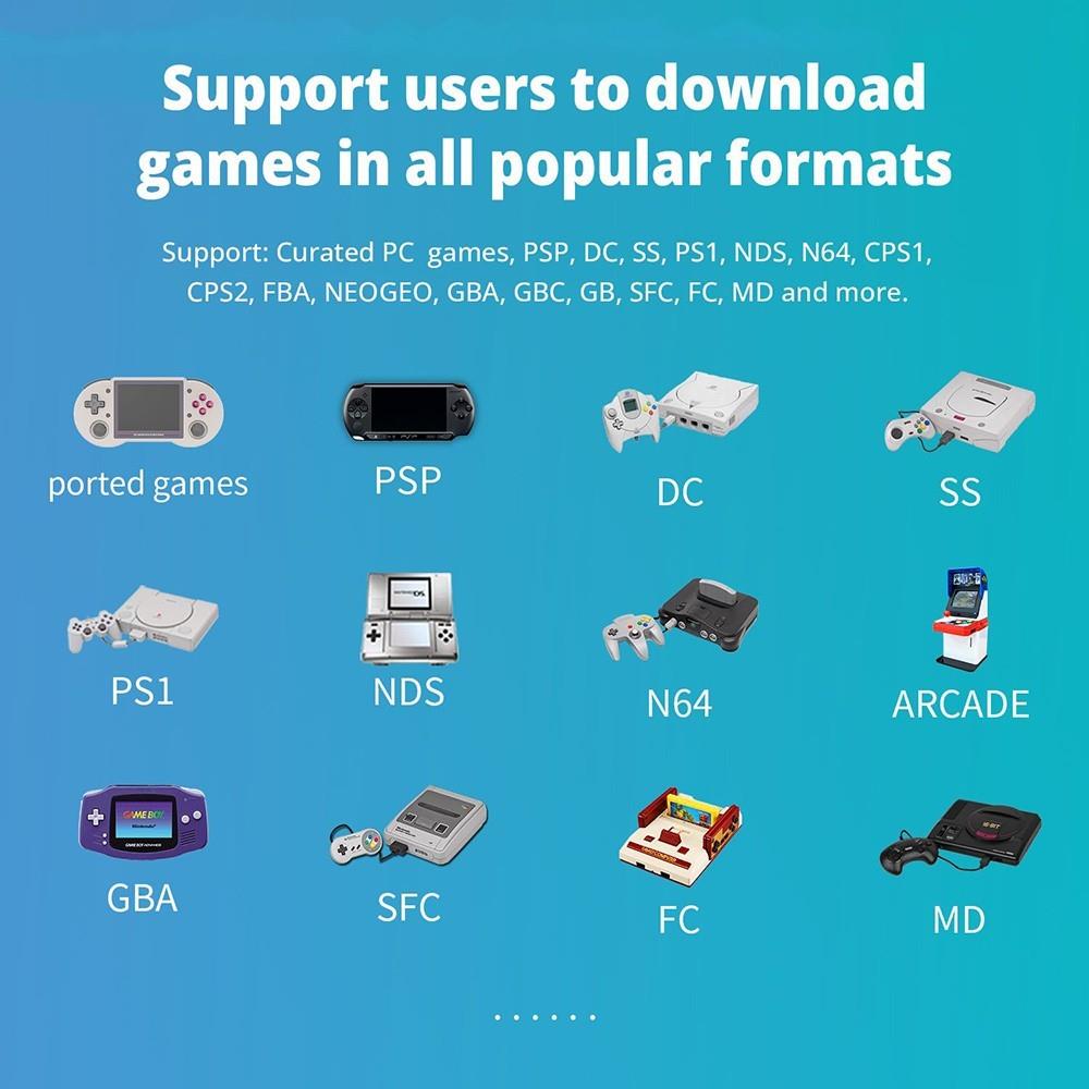 ANBERNIC RG353PS Game Console 128GB TF Card - Grey