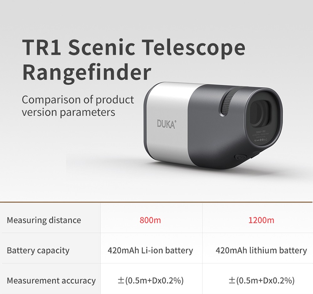 Xiaomi Duka R1 LCD Screen Sightseeing Telescope Rangefinder for Golf Sport, Hunting, Survey, Travel - 800M