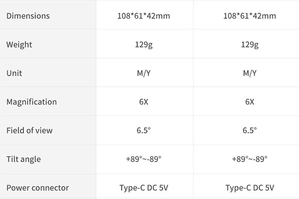 Xiaomi Duka R1 LCD Screen Sightseeing Telescope Rangefinder for Golf Sport, Hunting, Survey, Travel - 800M