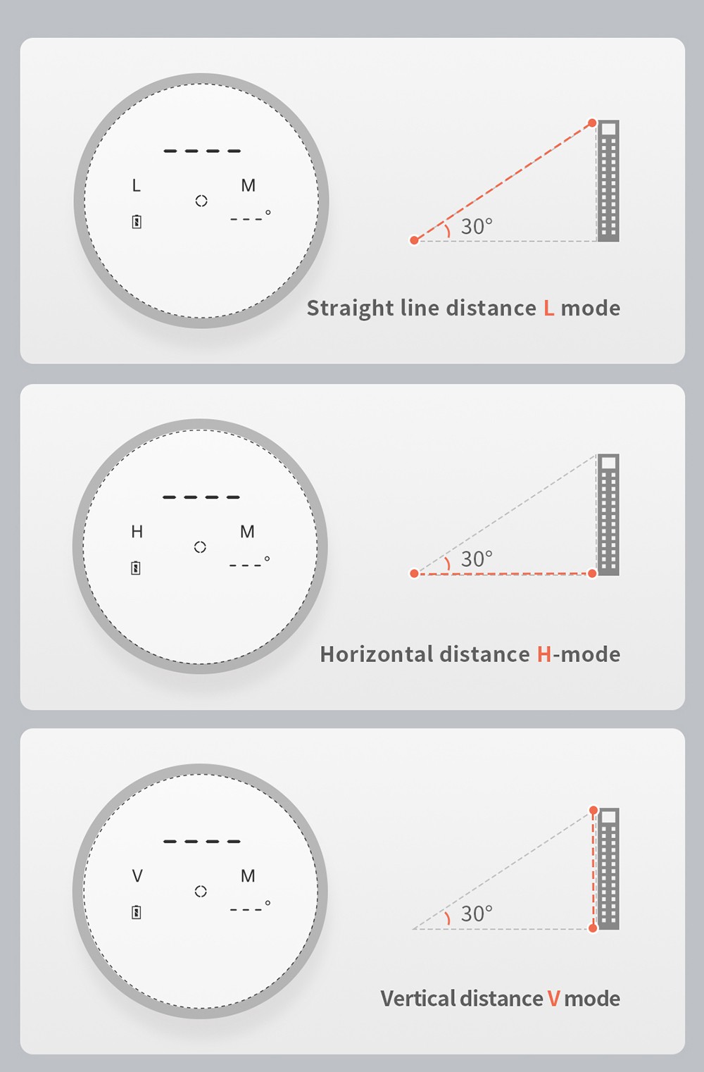 Xiaomi Duka R1 LCD Screen Sightseeing Telescope Rangefinder for Golf Sport, Hunting, Survey, Travel - 800M