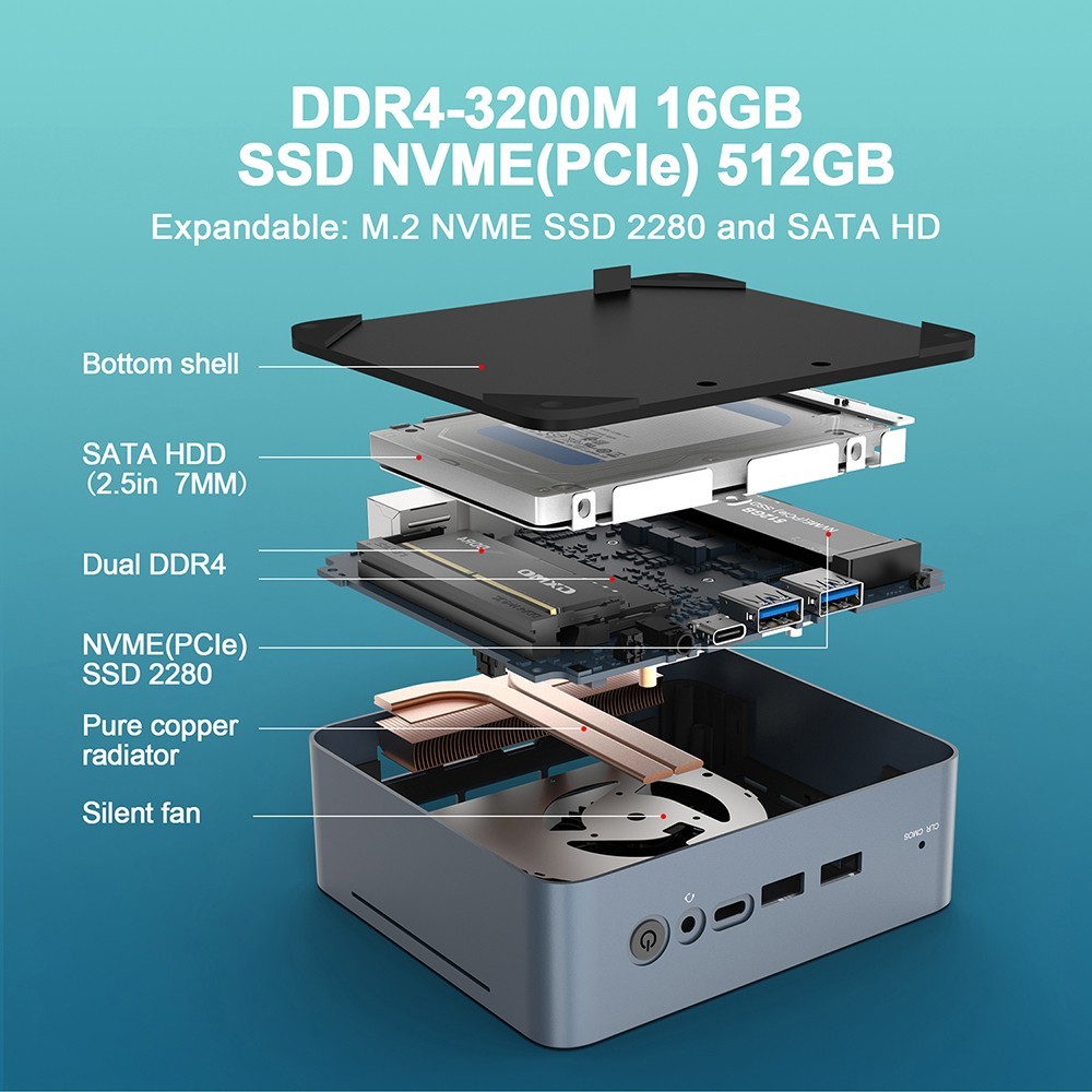 GXMO U58 mini PC AMD Ryzen 7 5800U, 16GB DDR4 512GB SSD, Windows 11 Pro, Wi-Fi 6, Bluetooth 5.2 - EU