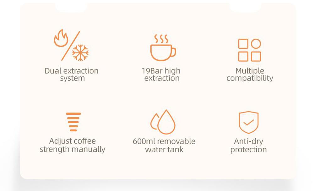 HiBREW H2B 5-in-1 Coffee Maker, 1450W 19Bar Hot/Cold