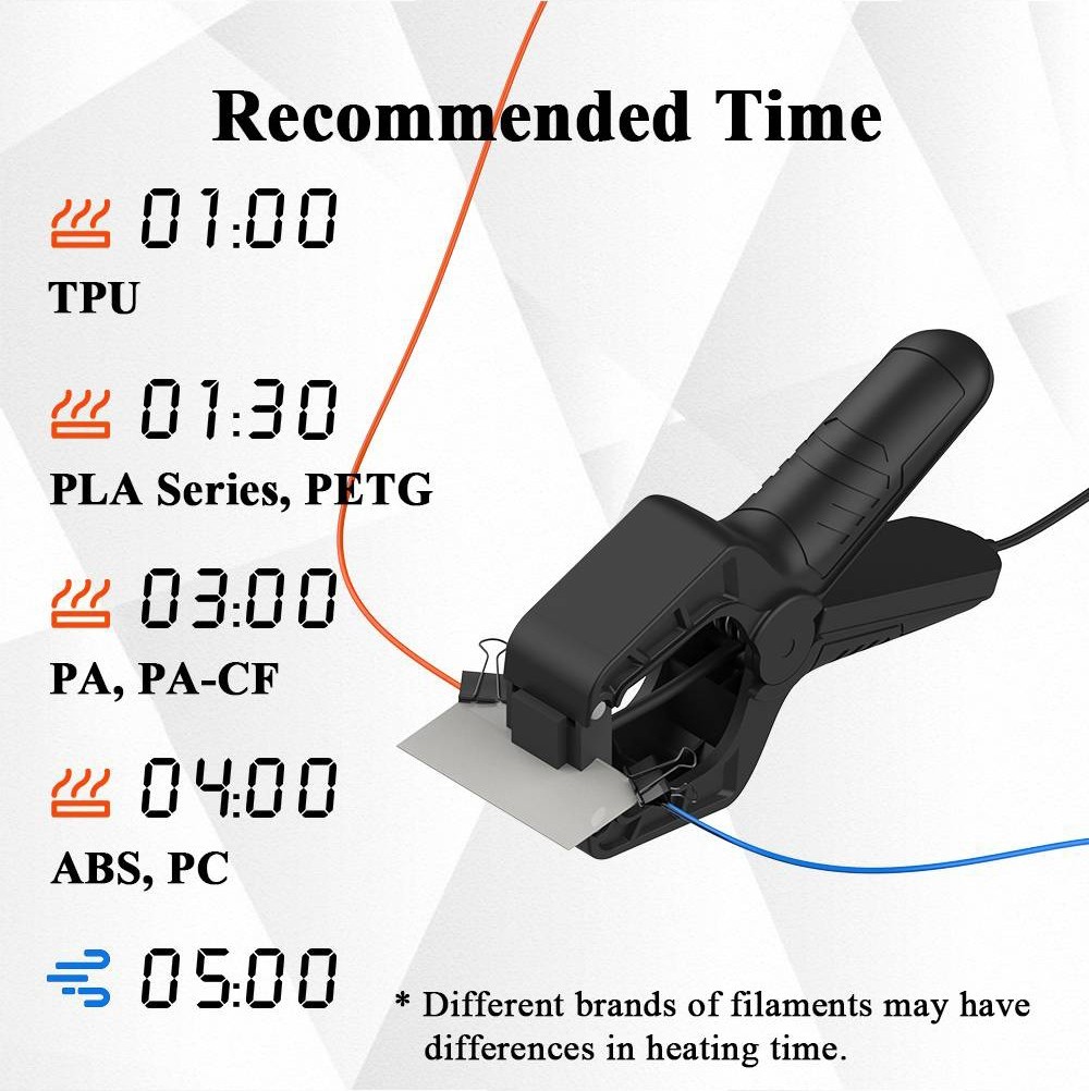 Lerdge 3D Printer Filament Connector - EU Plug