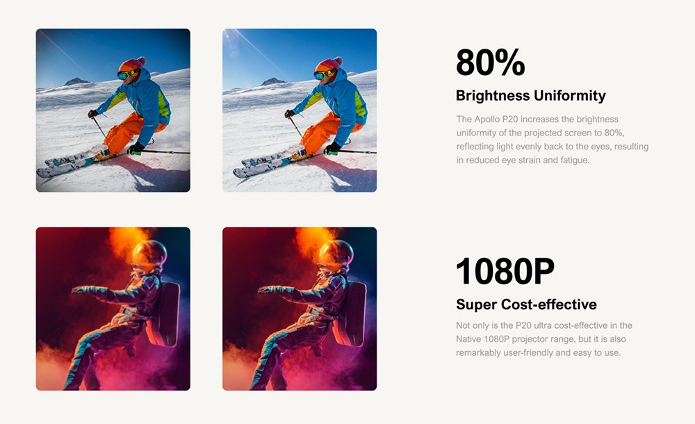 Ultimea Apollo P20 Native 1080P Projector with 300 ANSI 10000:1 Contrast Ratio Bluetooth 4.0