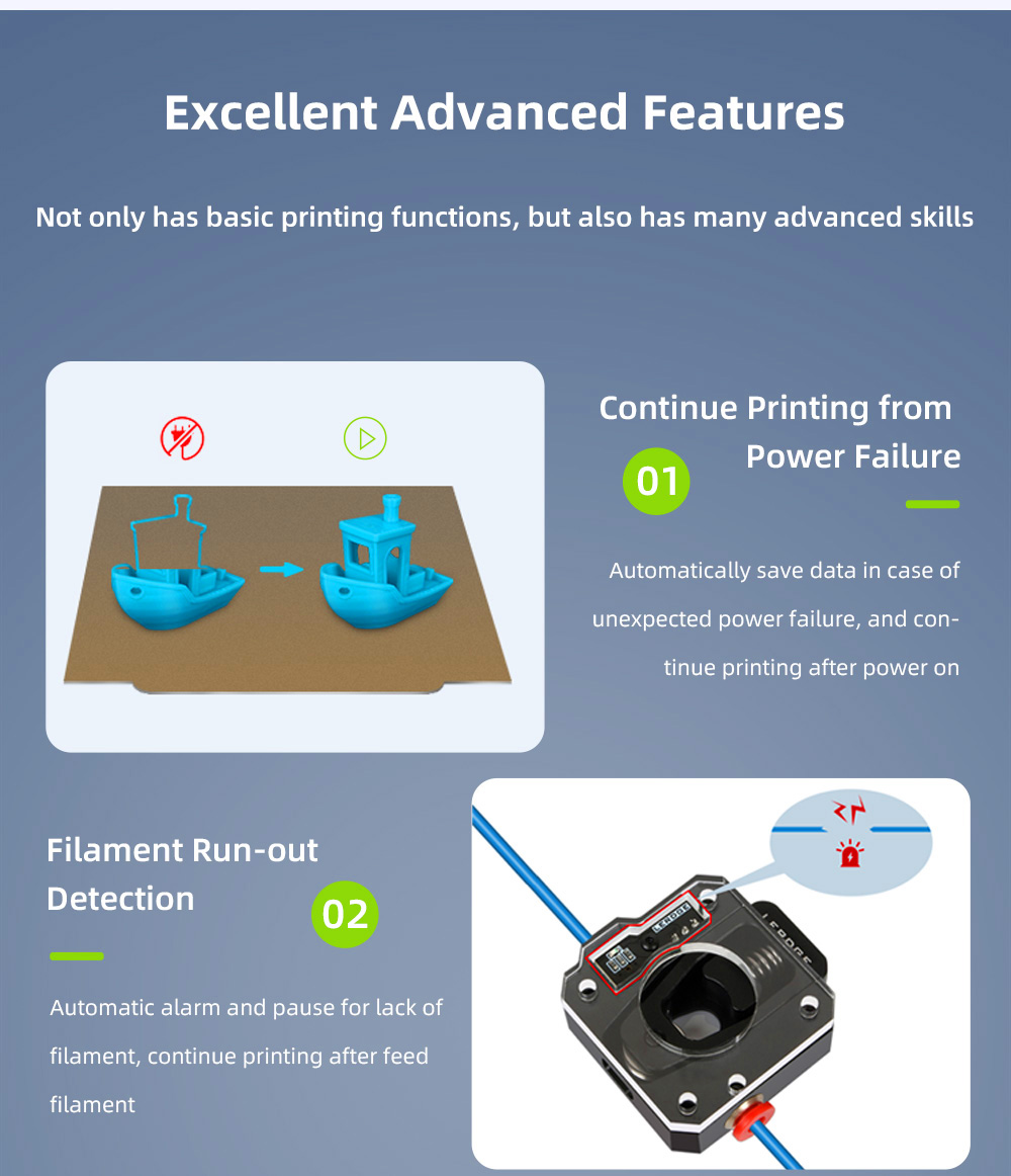 Lerdge iX 3D Printer Kit, Auto Leveling, 0.1mm Printing Accuracy, 200mm/s Printing Speed, PEI Flexible Sheet, 3.5 Inch IPS Touch Screen, TMC2226 Silent Driver, Resume Printing, Full-Metal Extruder, 180*180*180mm - Yellow
