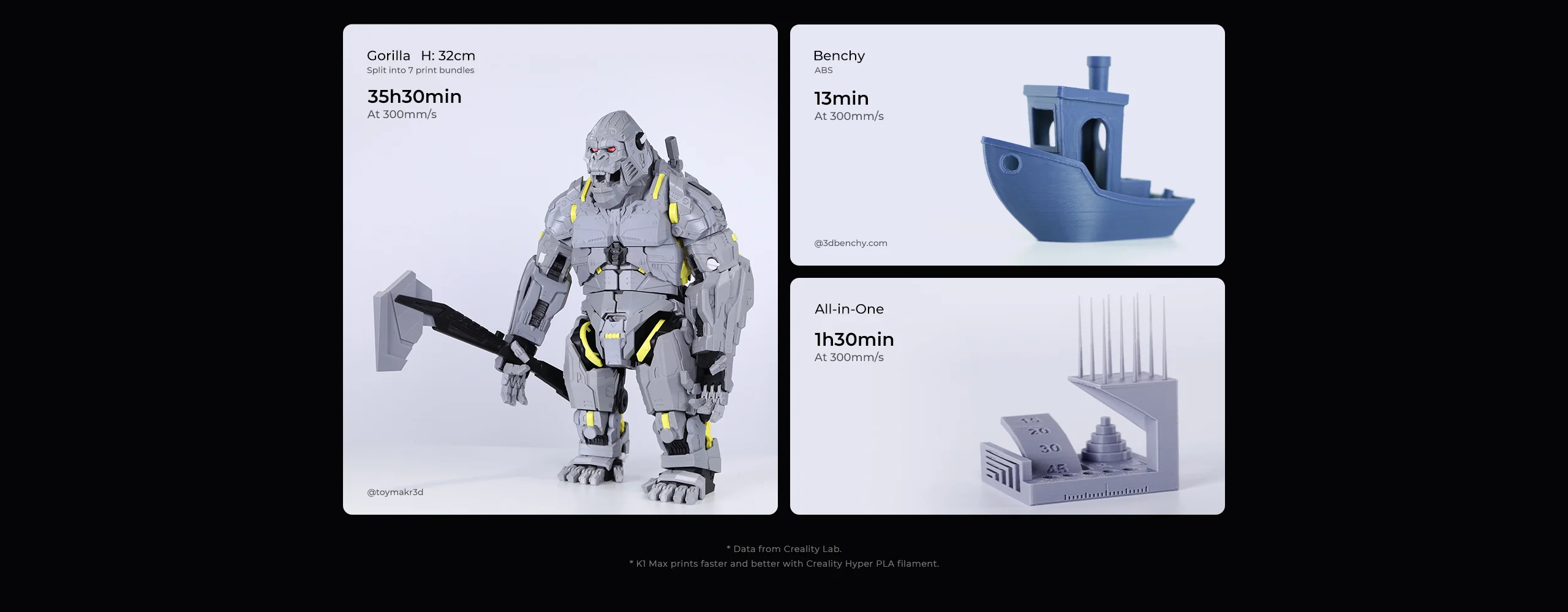 Creality K1 Max 3D Printer