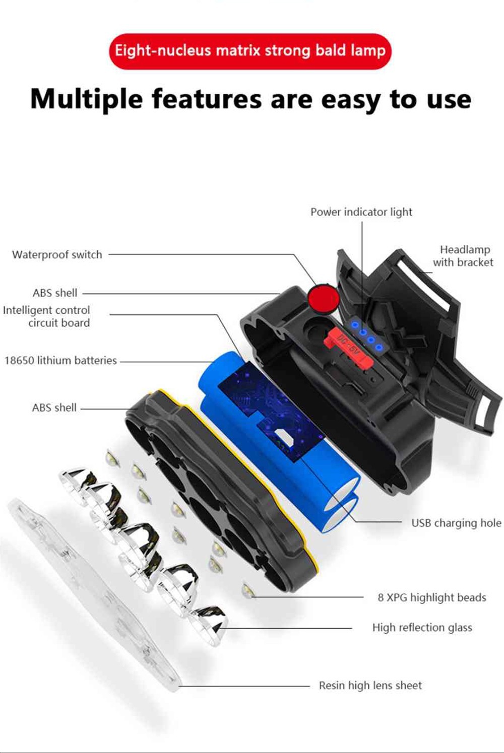 4 Modes 8*XPG LED Headlamp USB Rechargeable Long Shoot Camping Head Light 2 Batteries