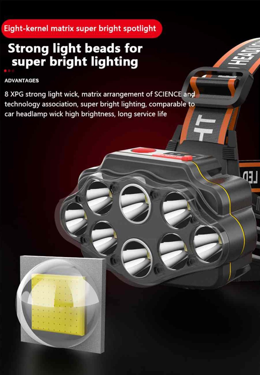 4 Modes 8*XPG LED Headlamp USB Rechargeable Long Shoot Camping Head Light 2 Batteries