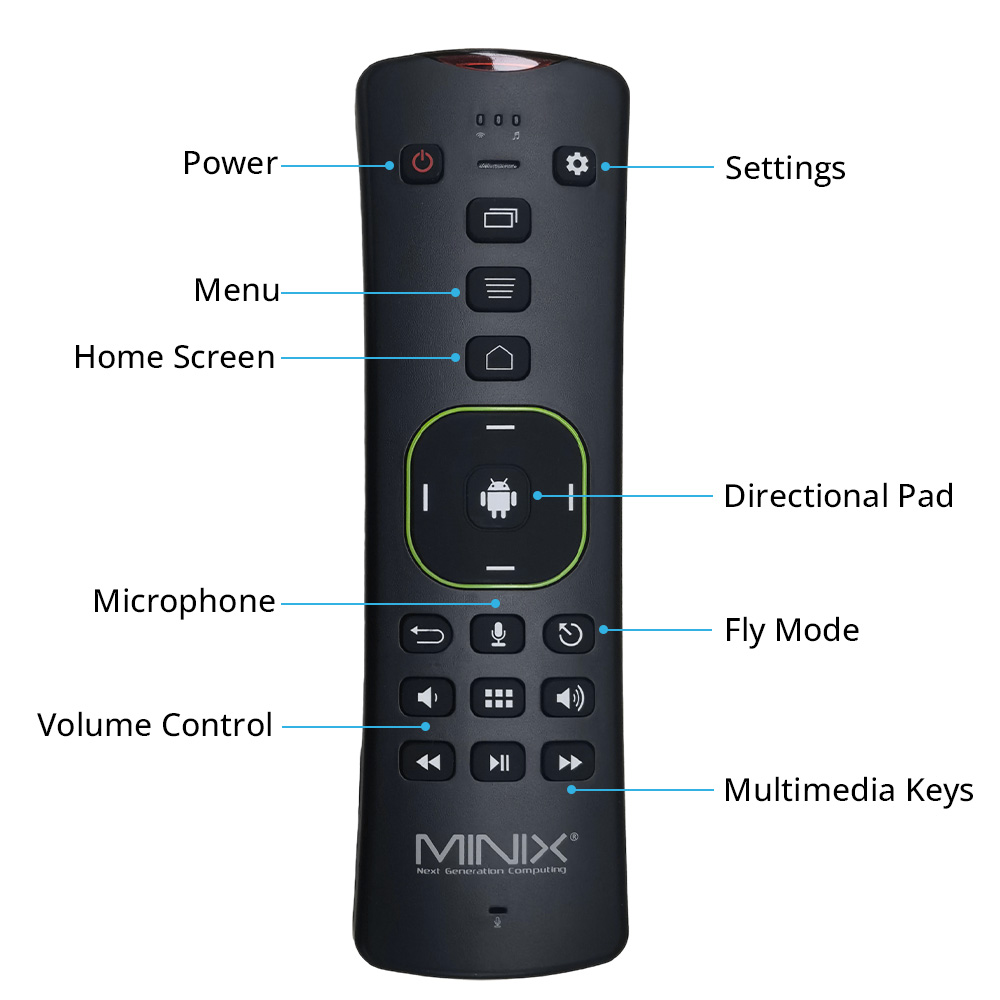 MINIX A3 2.4G Wireless Air Mouse, Hebrew Version, QWERTY Keyboard for Android