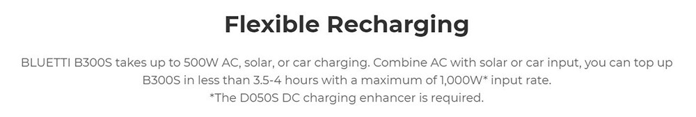 BLUETTI B300S 3072Wh Expansion Battery Module, LiFePO4 Cells, MPPT Charge Controller, 1000W Input, 3 Outputs