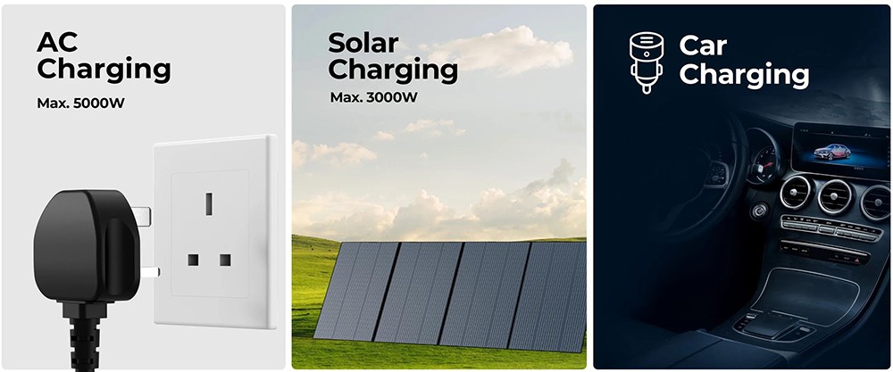 BLUETTI B300S 3072Wh Expansion Battery Module, LiFePO4 Cells, MPPT Charge Controller, 1000W Input, 3 Outputs