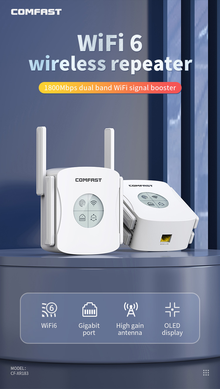 COMFAST CF-XR183 Wireless Router Repeater up to 1200M 4*2dBi Antennas WiFi Signal Repeater, WiFi 6 - EU