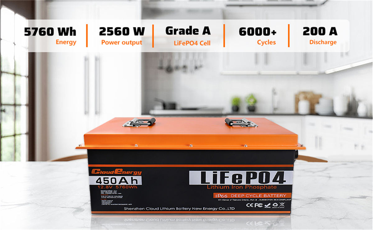 Cloudenergy 12V 450Ah LiFePO4 Battery Pack Backup Power, 5760Wh Energy, 6000+ Cycles, Built-in 200A BMS, Support in Series/Parallel, Perfect for Replacing Most of Backup Power, RV, Boats, Solar, Trolling motor, Off-Grid