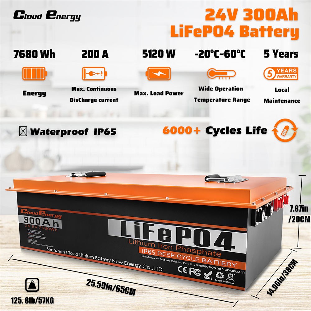 Cloudenergy 24V 300Ah LiFePO4 Battery Pack Backup Power, 7680Wh Energy, 6000+ Cycles, Built-in 200A BMS