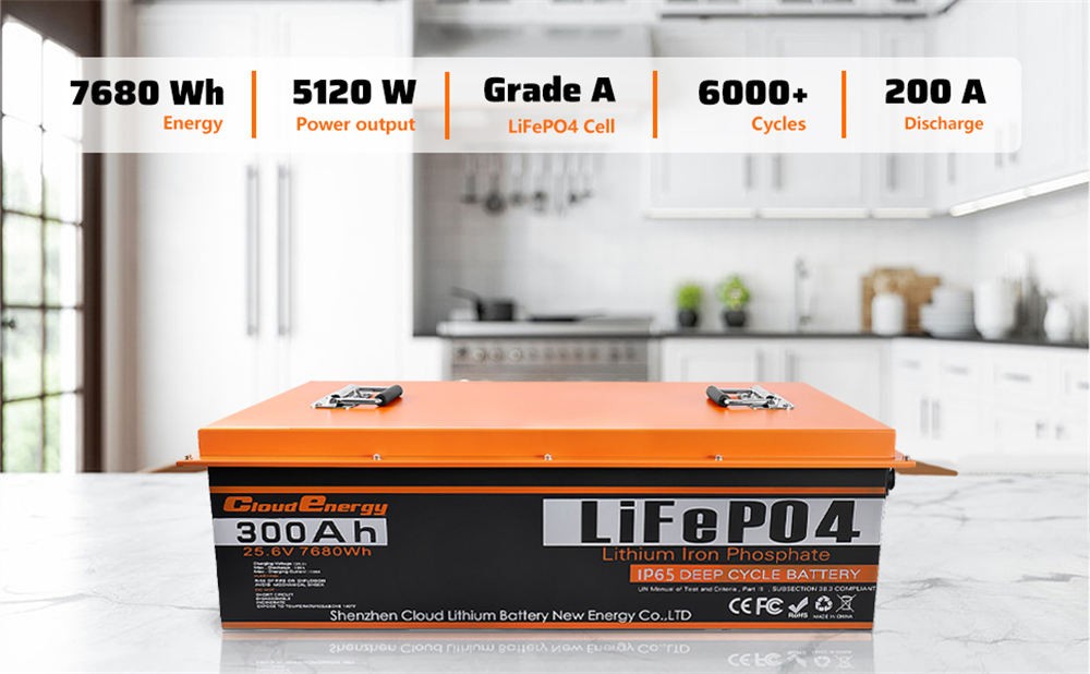 Cloudenergy 24V 300Ah LiFePO4 Battery Pack Backup Power, 7680Wh Energy, 6000+ Cycles, Built-in 200A BMS