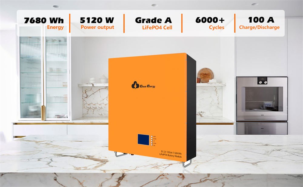 Cloudenergy 48V 150Ah Wall Mounted Lithium LiFePO4 Deep Cycle Battery Pack, 7680Wh Energy, 6000+ Life Cycles, Built-in 100A BMS, for RV, Solar, Marine, Overland, Off-Grid