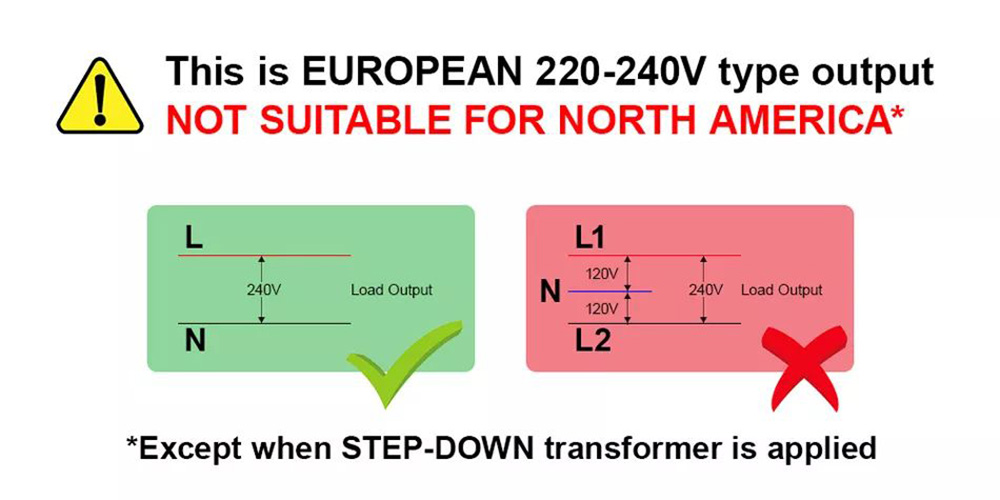EASUN POWER 5500W Solar Inverter, MPPT 100A Solar Charger, 500VDC PV Array Voltage, 230V AC Off Grid Inverter, Built-in WiFi