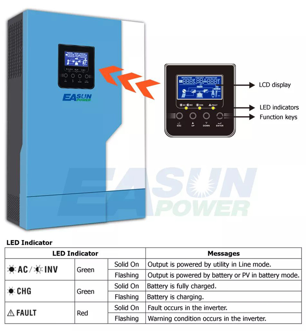 EASUN POWER 5500W Solar Inverter, MPPT 100A Solar Charger, 500VDC PV Array Voltage, 230V AC Off Grid Inverter, Built-in WiFi
