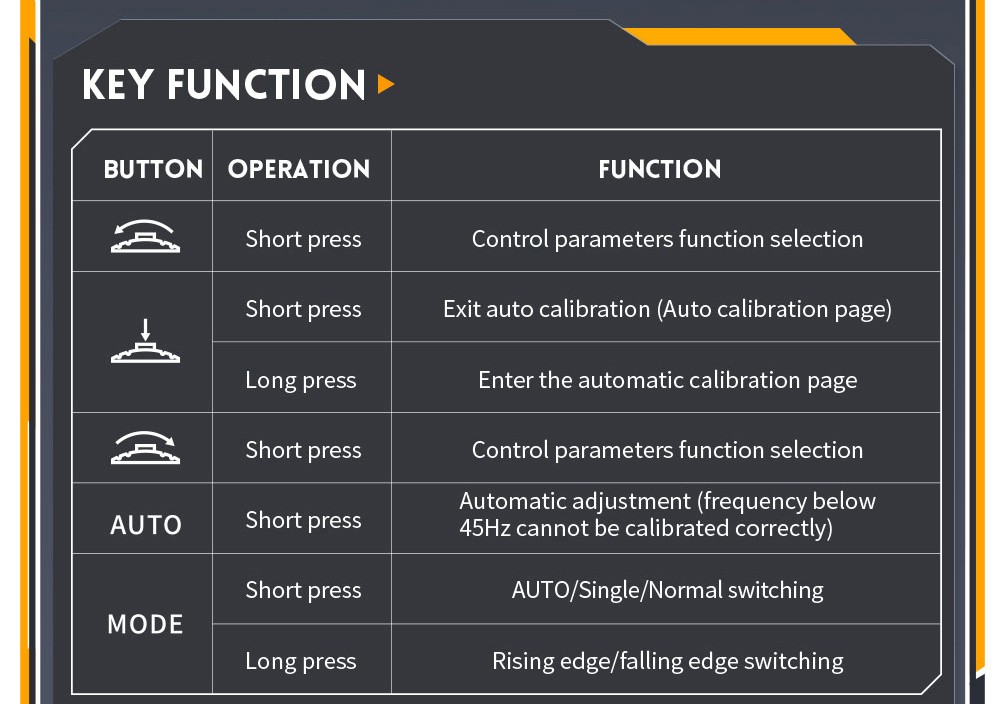 FNIRSI DSO152 Mini Handheld Digital Oscilloscope, 2.5MSa/s Sampling Rate, 200KHz Bandwidth