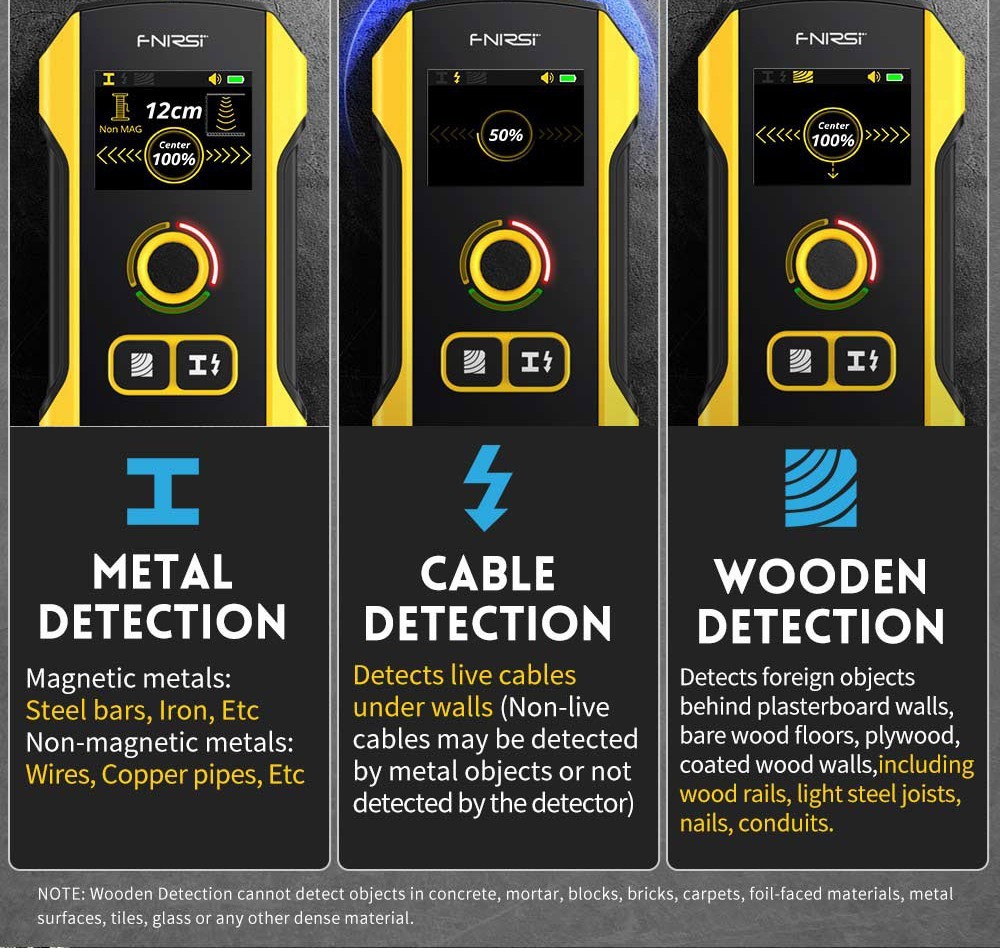 Fnirsi Wd Wall Detector