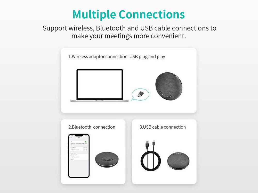 GUCEE M7 Wireless Omnidirectional Speakerphone - EU