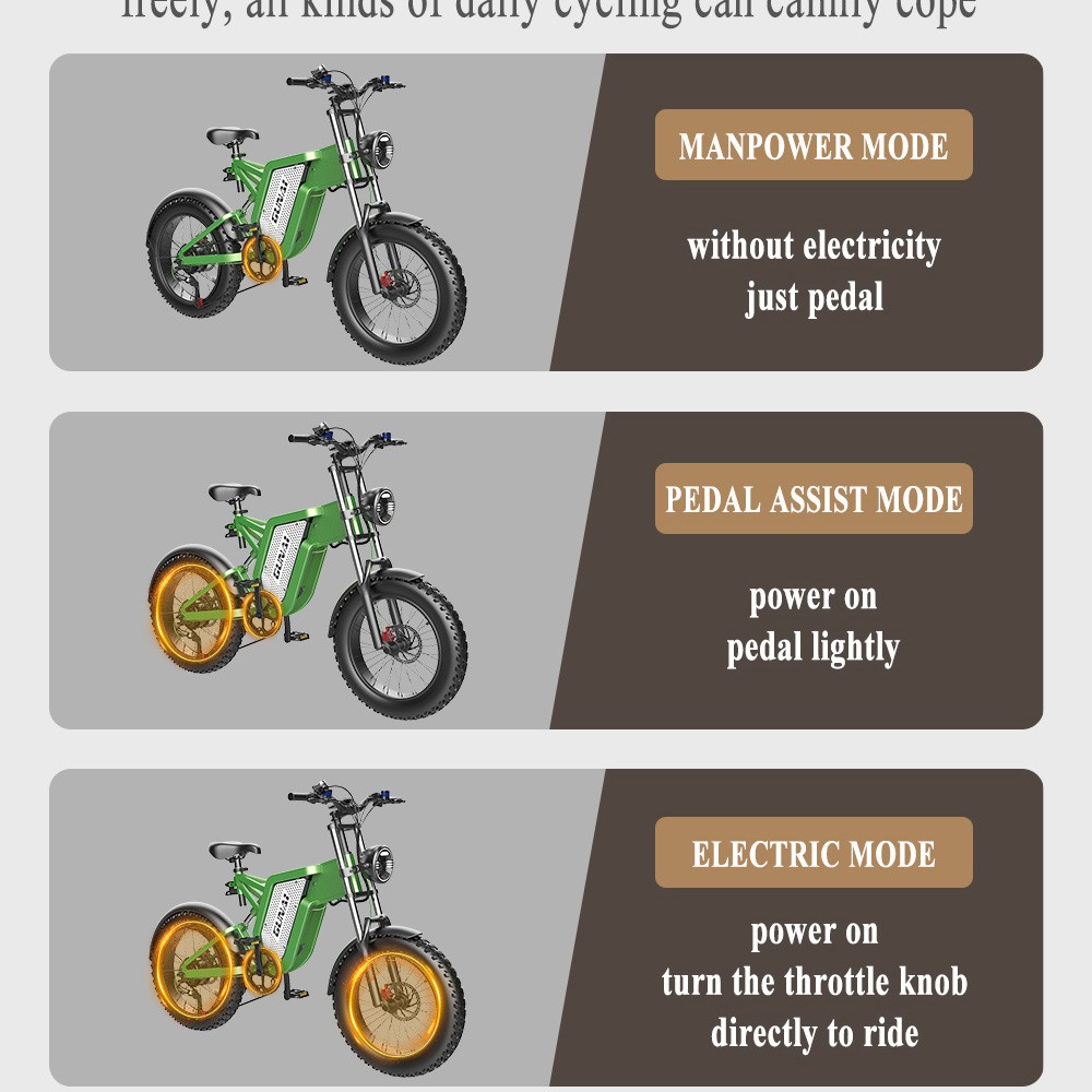 GUNAI MX25 Electric Mountain Bike 20*4.0 Inch Fat Tires 1000W Brushless Motor 50Km/h Max Speed 48V 25Ah Battery Shimano 7-Speed 75KM Mileage Range 200KG Payload Electric Bicycle - Green